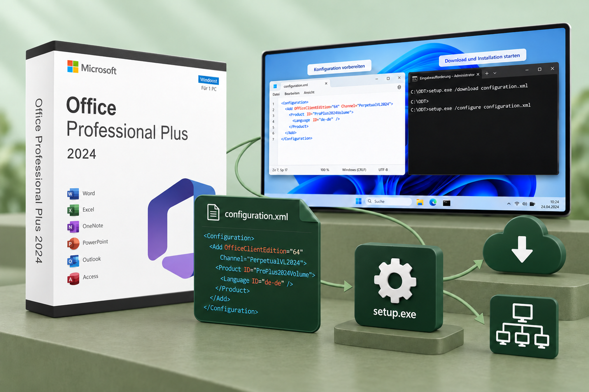 Office Deployment Tool mit Office 2024, XML-Konfiguration und Installation.