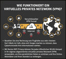 Norton WiFi Privacy VPN - 1 Gerät - 1 Jahr